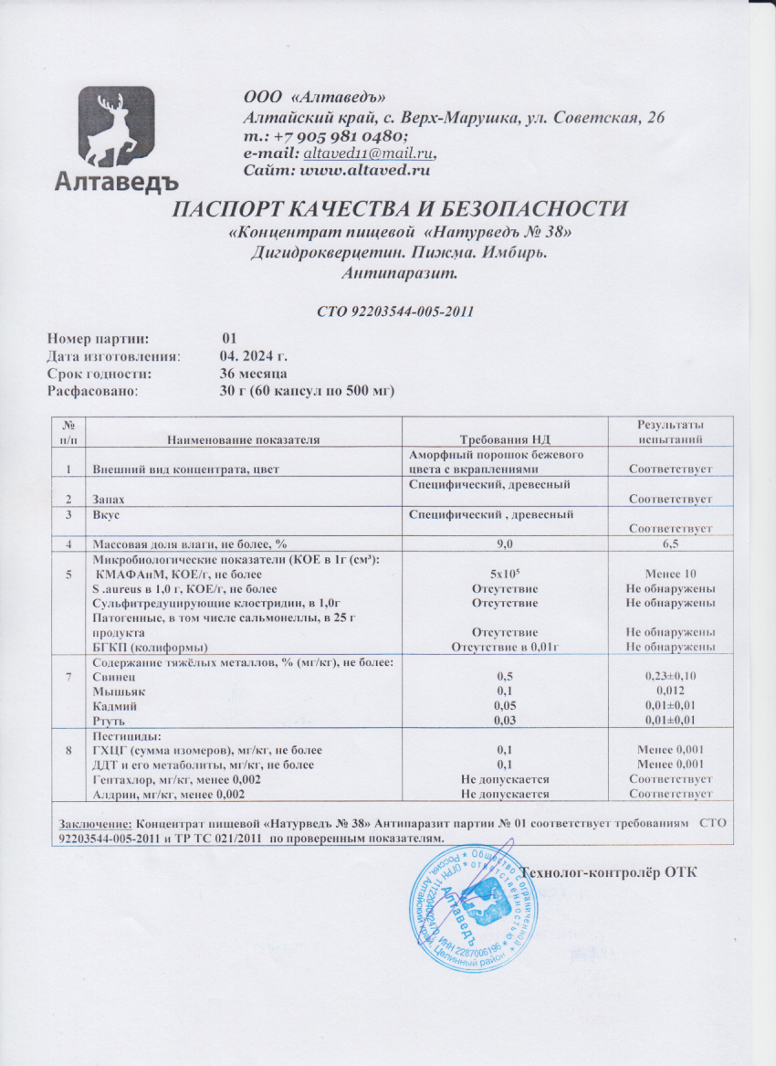 Паспорт №042024